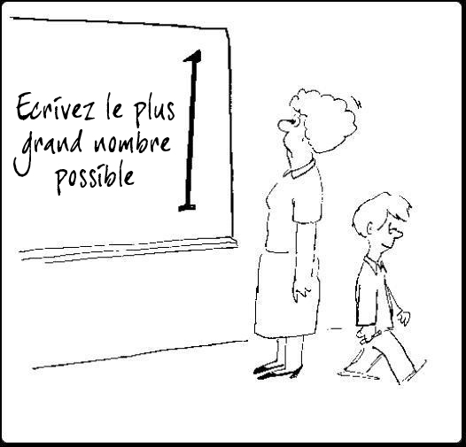 dessin