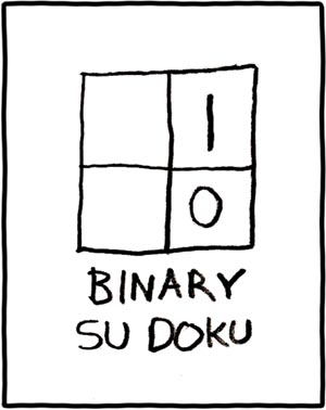 dessin